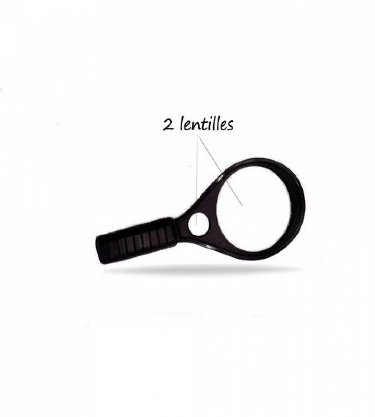 Loupe portable Optique de Diamètre 50 mm, Pour lecture âgée, Sans fatigue