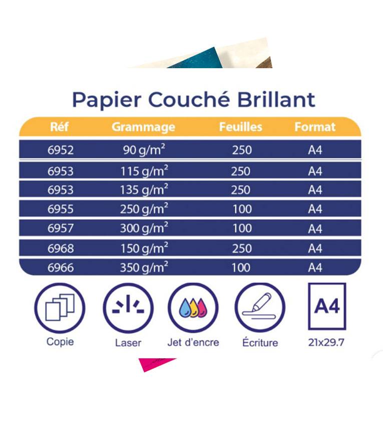 A4/135g Couché Brillant Pack 250 Feuilles Papier Flyers