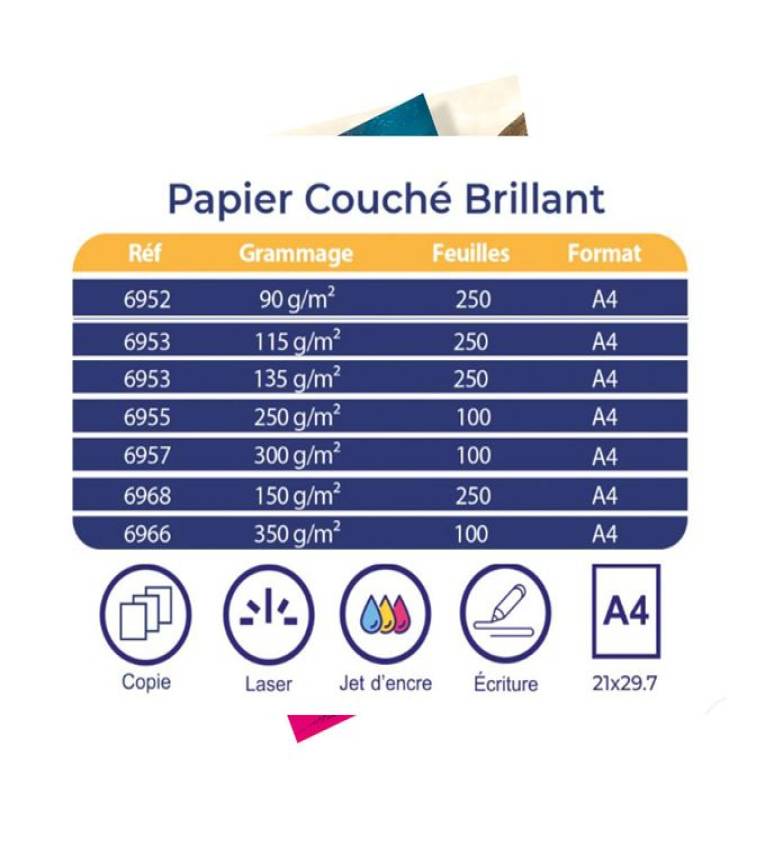 Papier Flyers A4 couché Brillant glossy 115g Pack 250 Feuilles
