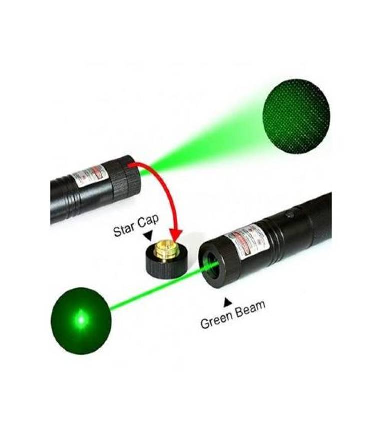 Laser vert haute puissance 10000m, Faisceau ultra-lumineux, batterie rechargeable, Parfait pour astronomie et plein air.